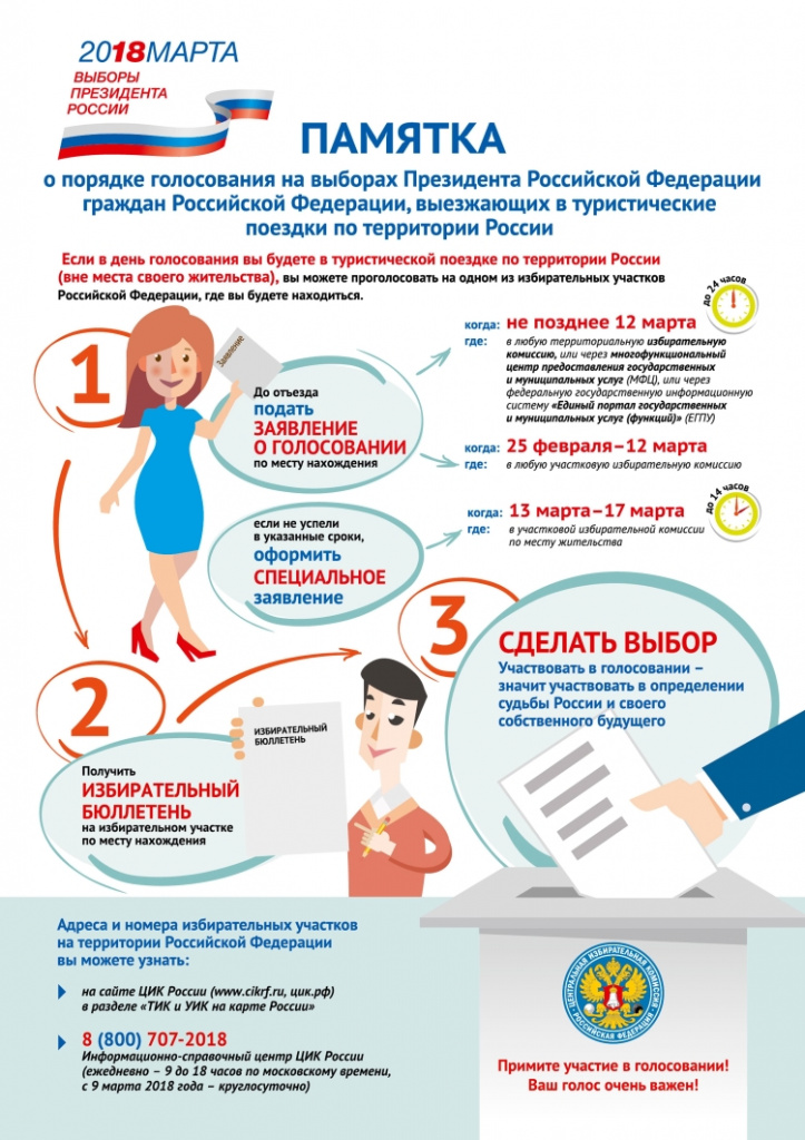 Памятка_о порядке голосования граждан РФ, выезжающих в турпоездки по территории России.jpg